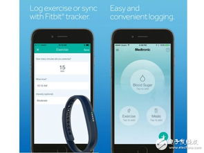 智能穿戴健康新篇章 美敦力與Fitbit攜手推出監測應用，開啟醫療級健康管理新時代